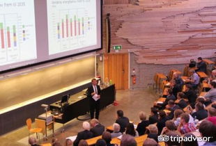 特隆赫姆天气预报