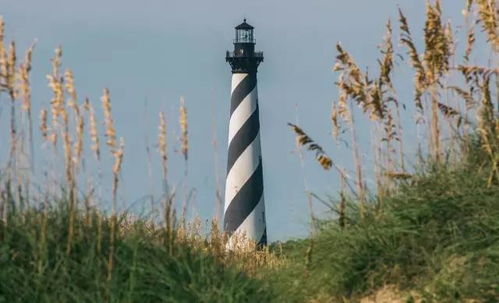 哈特拉斯角天气预报