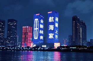 林肯天气预报