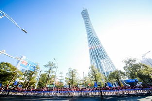 塔拉拉天气预报